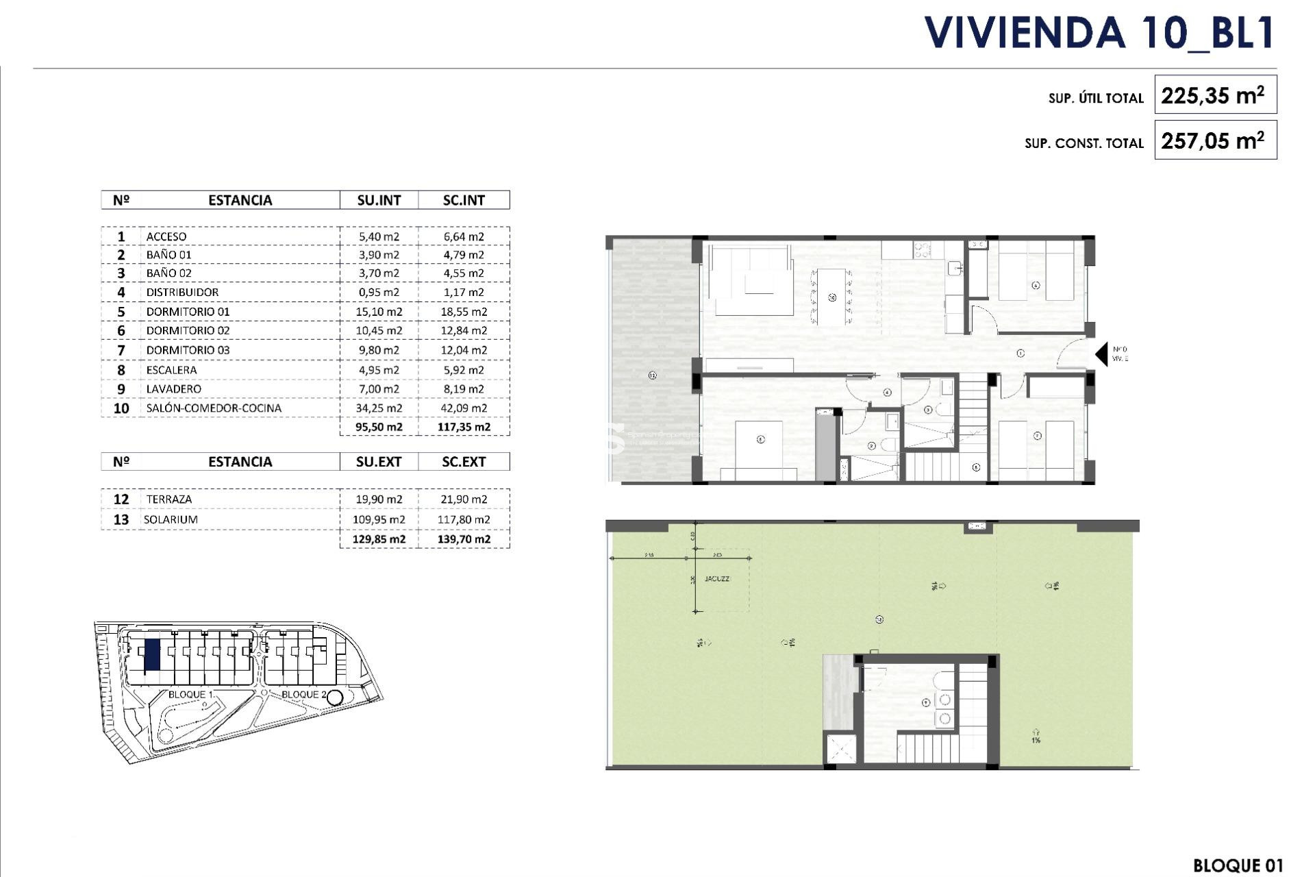 New Build - Bungalow - La Manga Club
