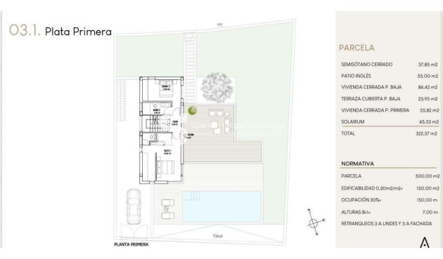 Nouvelle construction - Villa - Finestrat - Campana Garden