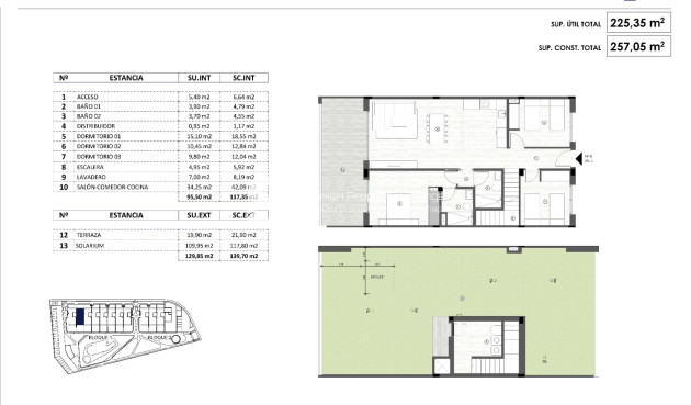 New Build - Bungalow - La Manga Club