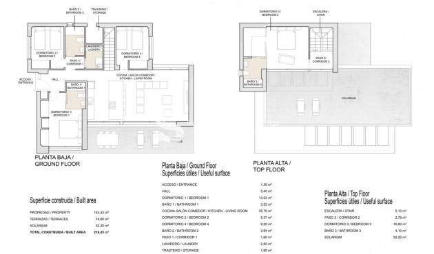 Obra nueva - Villa - Orihuela - Vistabella Golf