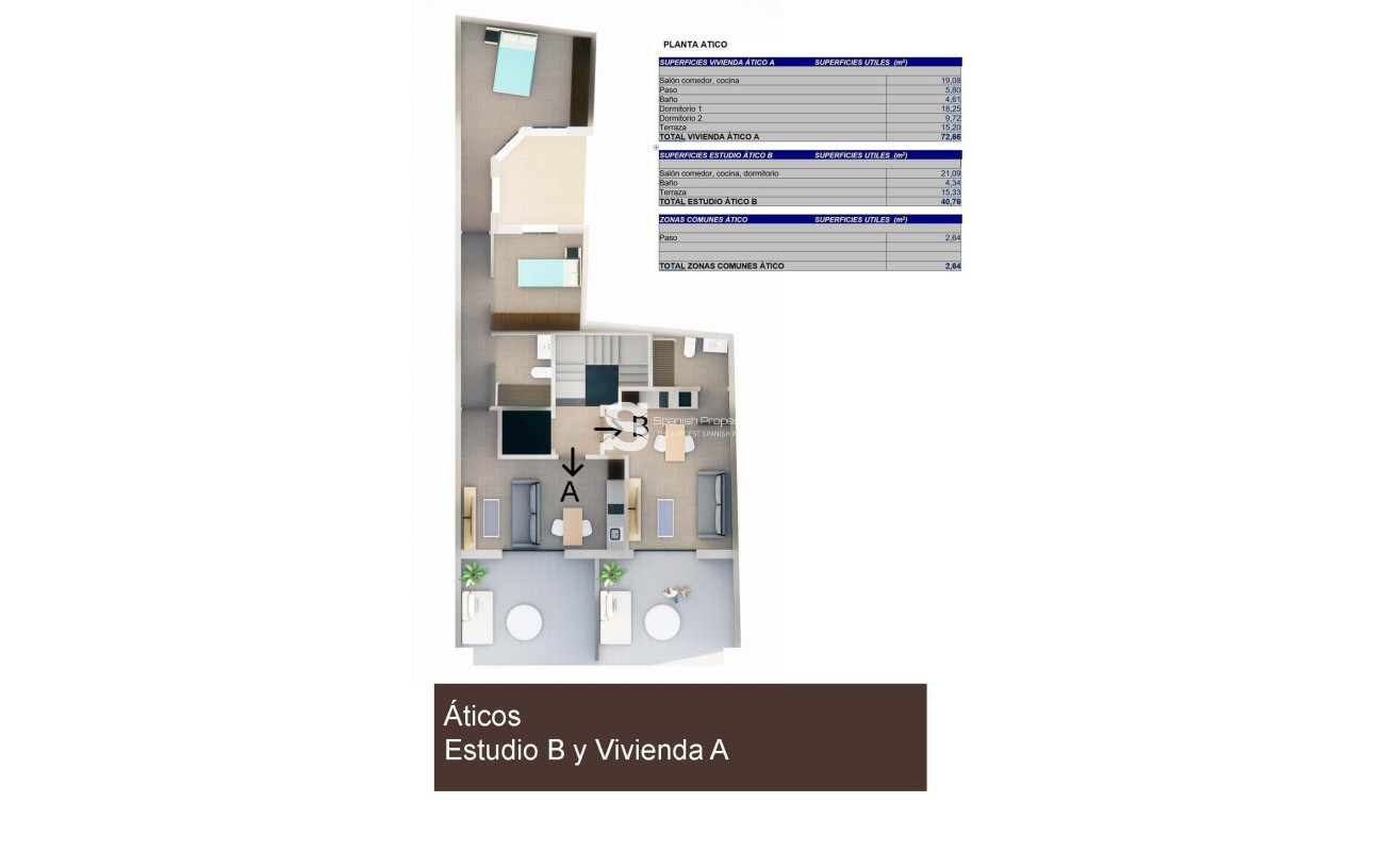 New Build - Penthouse - Torrevieja - Centro