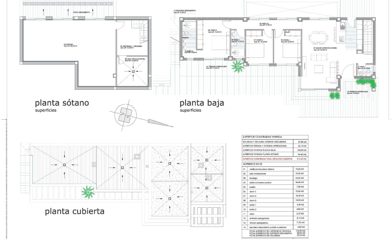 New Build - Villa - Ciudad Quesada - Doña Pepa